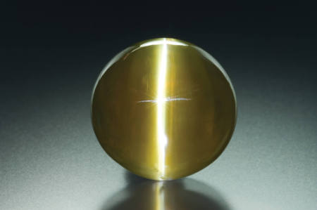 Cat's Eye Chyrsoberyl