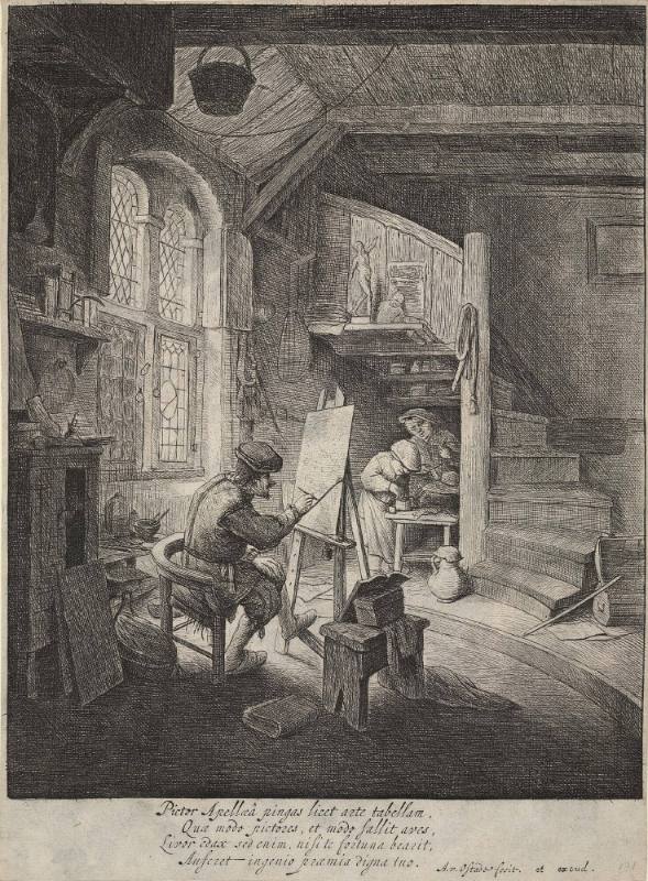 Painter in his Studio