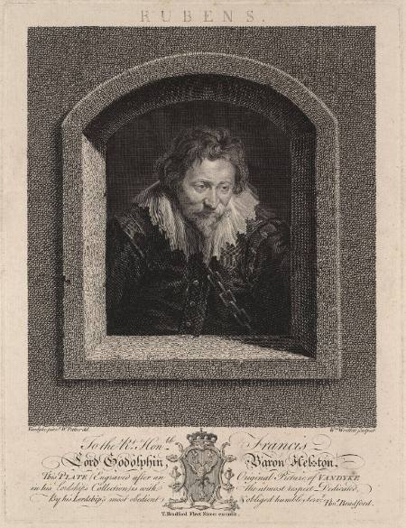 William Woollett