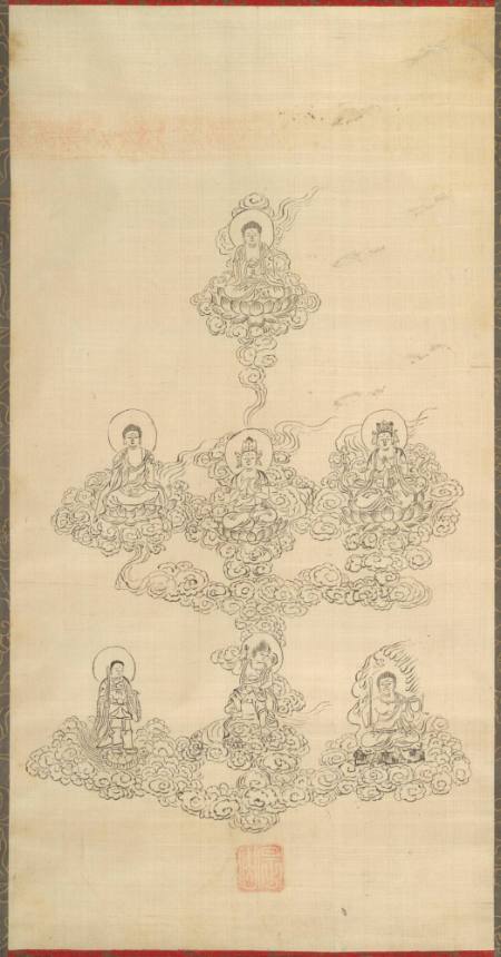 Seven Buddhist Deities