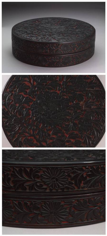Round covered box