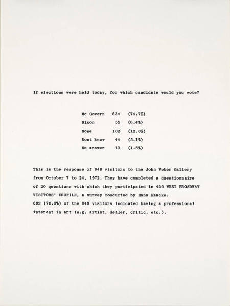 Untitled (election poll, 1972), from the portfolio A  New York Collection for Stockholm