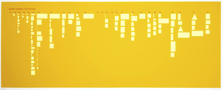 Barnett Newman: The Paintings (yellow), from Olive Press Portfolio II