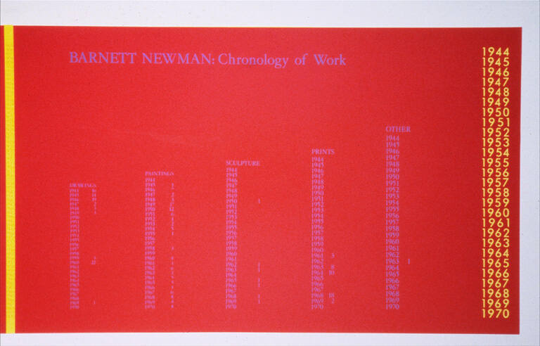 Barnett Newman: The Chronology of Work, from Olive Press Portfolio II