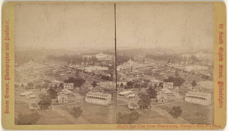 Bird's Eye View from Observatory, George's Hill, Fairmount Park, Philadelphia