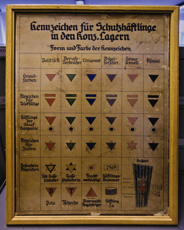 Untitled, from the portfolio, Holocaust Archives, International Tracing Service, Bad Arolsen, Germany